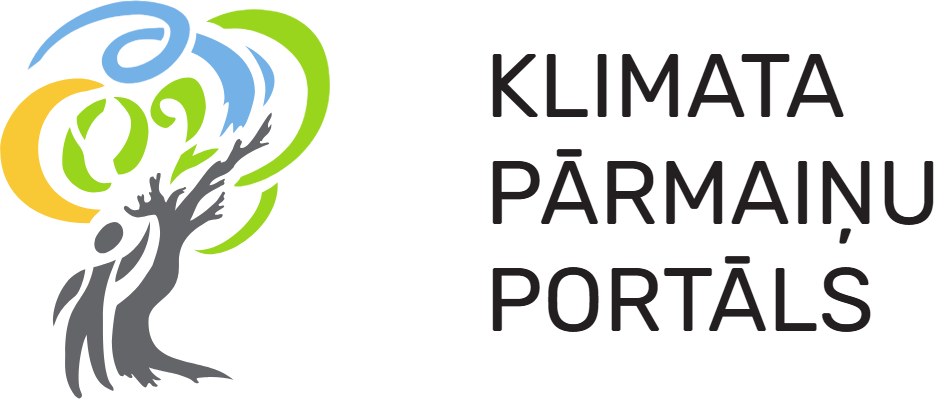Klimata un enerģētikas ministrija